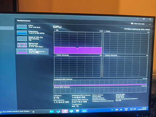Custom amd ryzen - custom, 5800x